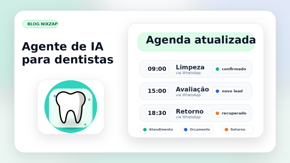 Capa sobre agente de IA para dentistas com imagem de dente externa e agenda atualizada em destaque