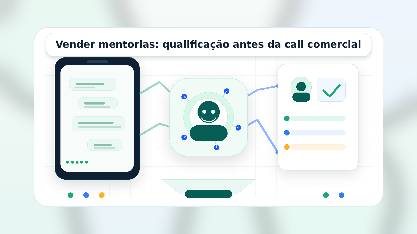 Capa com o título Vender mentorias: qualificação antes da call comercial dentro do retângulo branco, sem linha verde, e fluxo de agente de IA qualificando conversas no WhatsApp antes do handoff humano