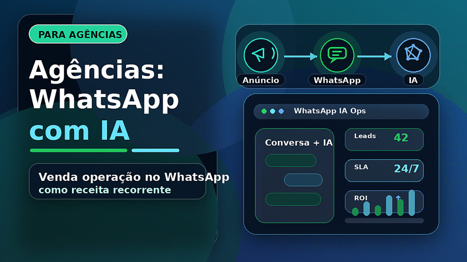 Capa editorial sobre agência de marketing digital vendendo operação de WhatsApp com IA para clientes, conectando anúncio, WhatsApp, IA, leads, SLA e ROI.