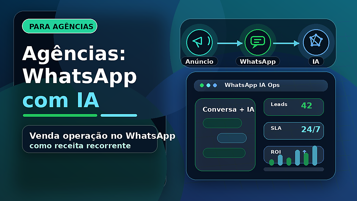 Capa editorial sobre agência de marketing digital vendendo operação de WhatsApp com IA para clientes, conectando anúncio, WhatsApp, IA, leads, SLA e ROI.