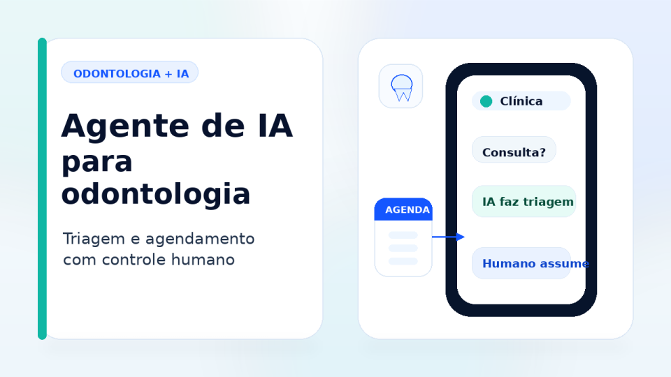 Imagem destacada conceitual de agente de IA para odontologia, com triagem no WhatsApp, agenda e passagem para atendimento humano.