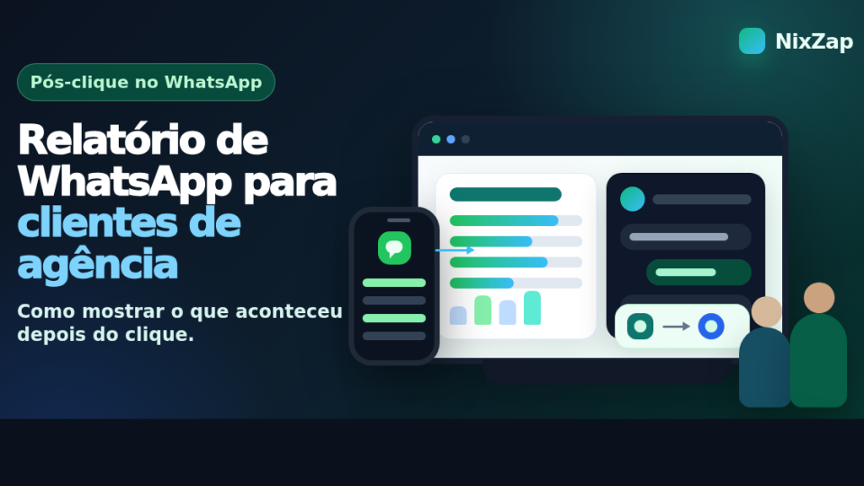 Relatório de WhatsApp para clientes de agência mostrando o que aconteceu depois do clique, com dashboard de conversas, IA e equipe humana.