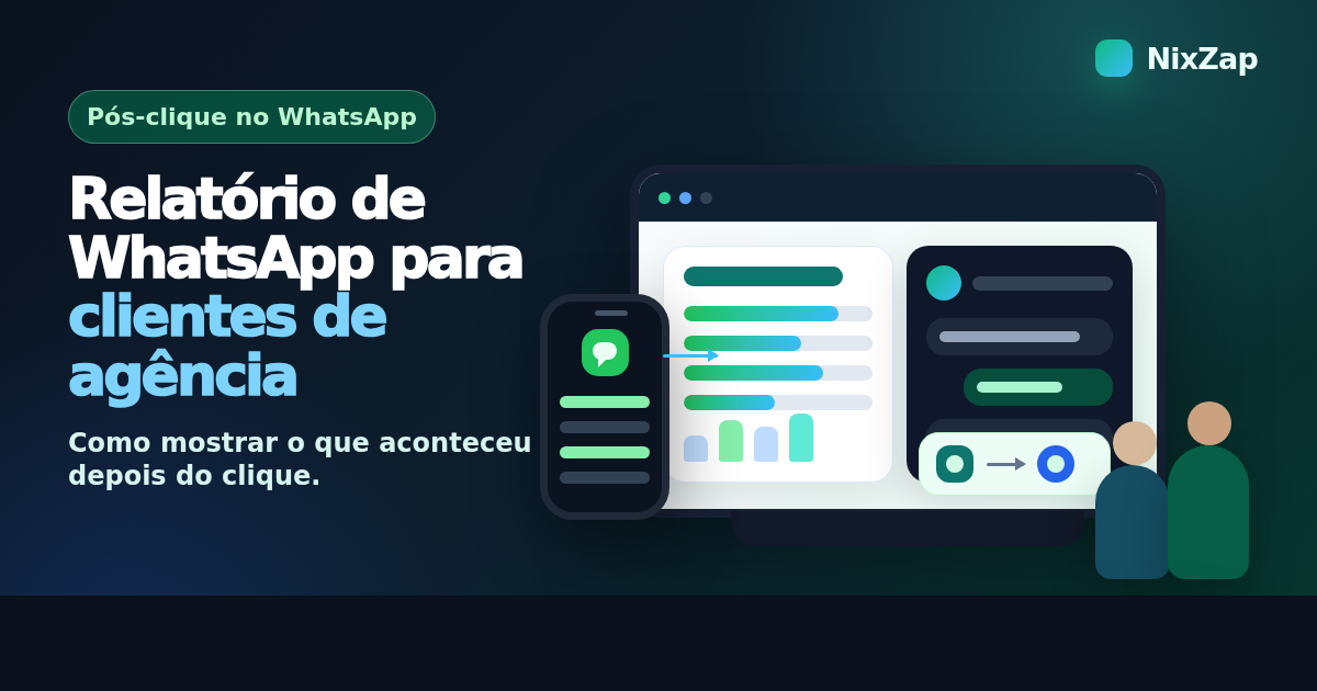 Relatório de WhatsApp para clientes de agência mostrando o que aconteceu depois do clique, com dashboard de conversas, IA e equipe humana.