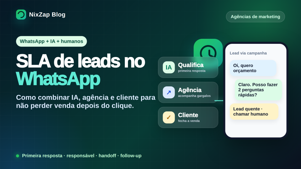Capa editorial sobre SLA de leads no WhatsApp para agências de marketing, com IA, agência e cliente dividindo responsabilidades de atendimento.