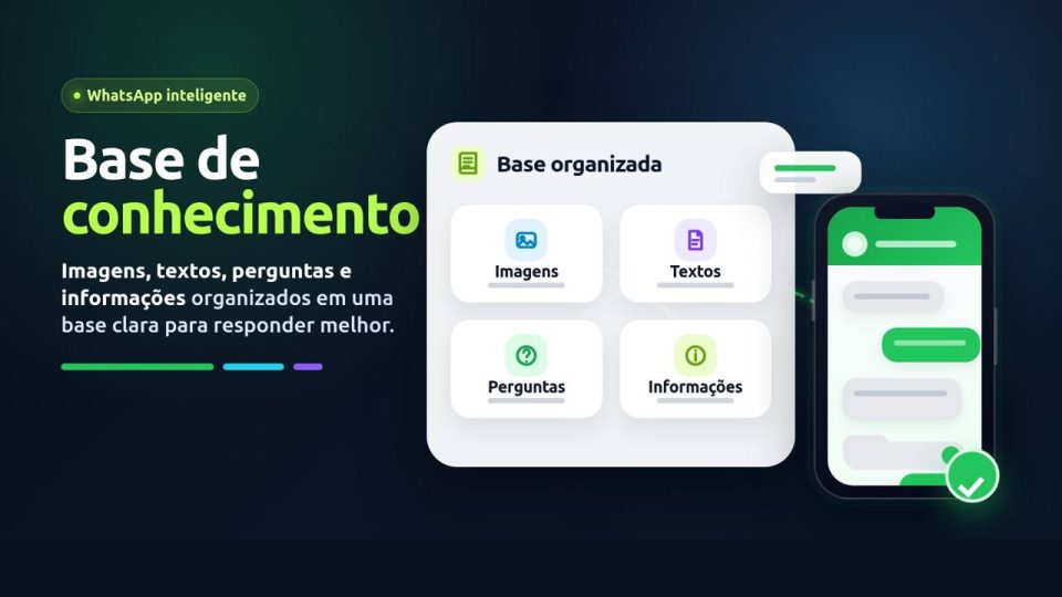 Capa sobre base de conhecimento para WhatsApp inteligente, com base organizada e celular de atendimento.